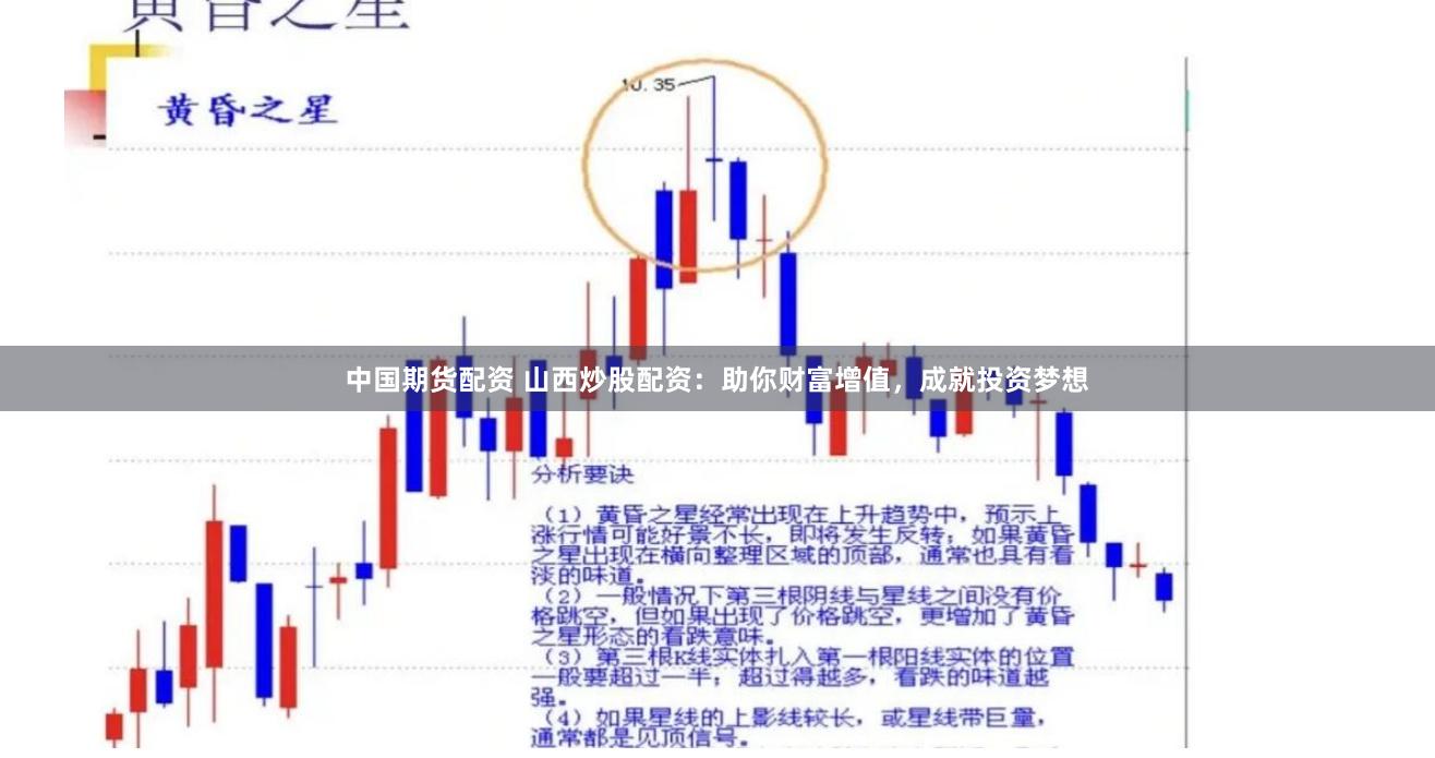 中国期货配资 山西炒股配资：助你财富增值，成就投资梦想