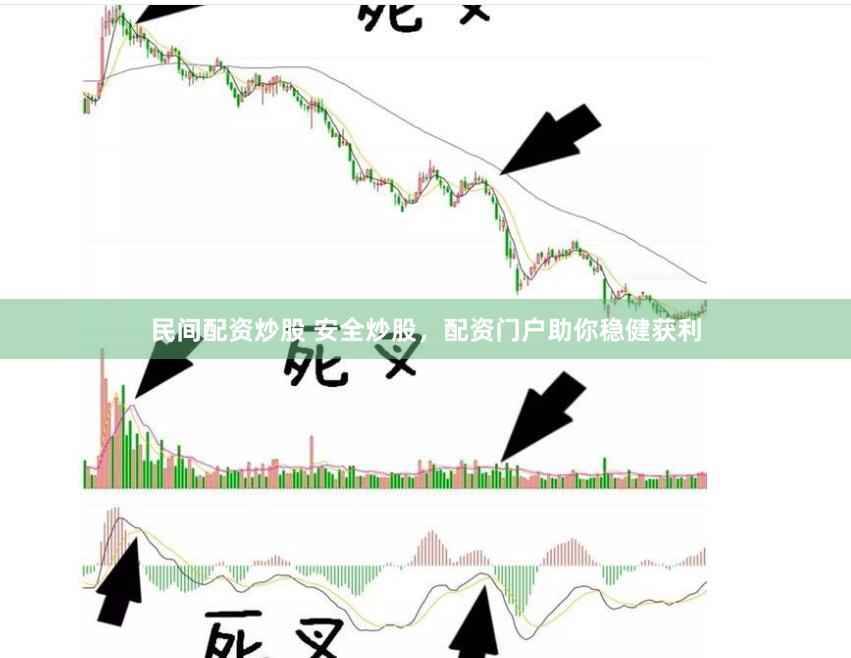 民间配资炒股 安全炒股，配资门户助你稳健获利
