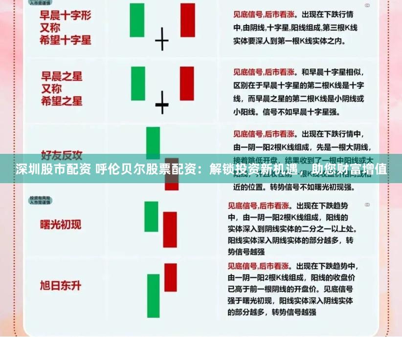 深圳股市配资 呼伦贝尔股票配资：解锁投资新机遇，助您财富增值