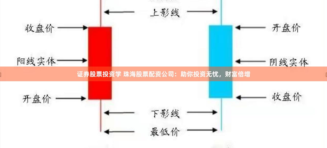 证券股票投资学 珠海股票配资公司：助你投资无忧，财富倍增