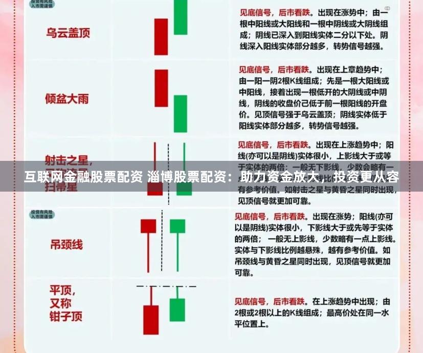 互联网金融股票配资 淄博股票配资：助力资金放大，投资更从容