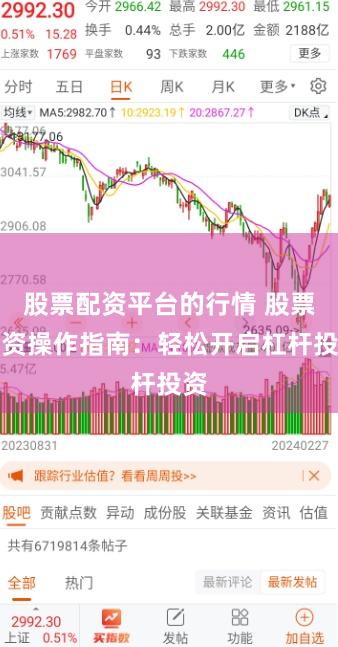 股票配资平台的行情 股票配资操作指南：轻松开启杠杆投资