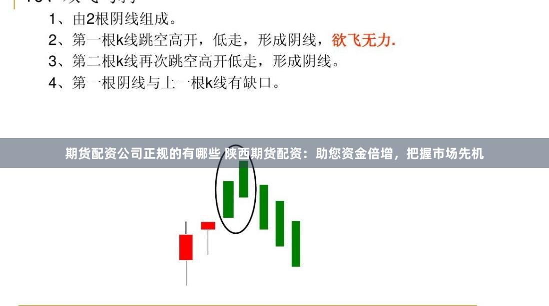 期货配资公司正规的有哪些 陕西期货配资：助您资金倍增，把握市场先机