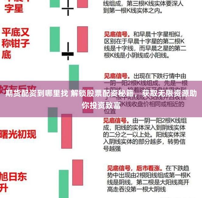 期货配资到哪里找 解锁股票配资秘籍，获取无限资源助你投资致富