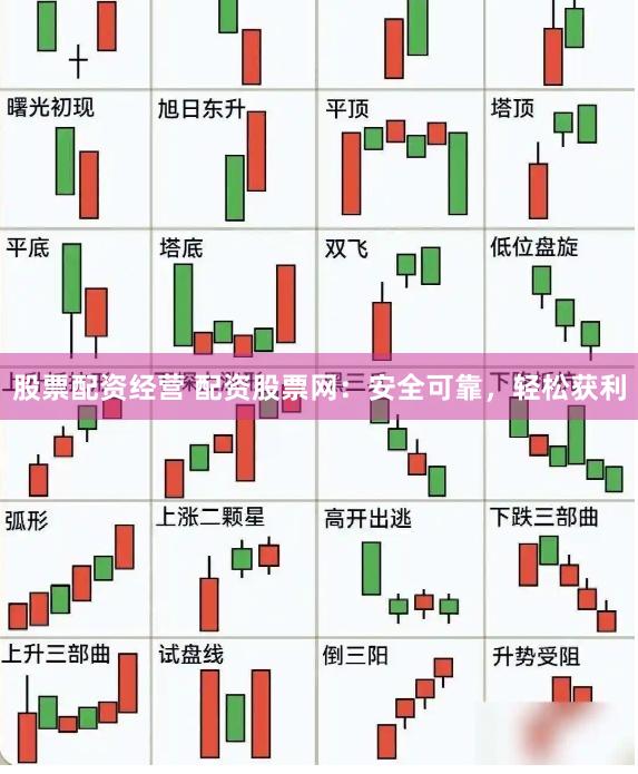 股票配资经营 配资股票网：安全可靠，轻松获利