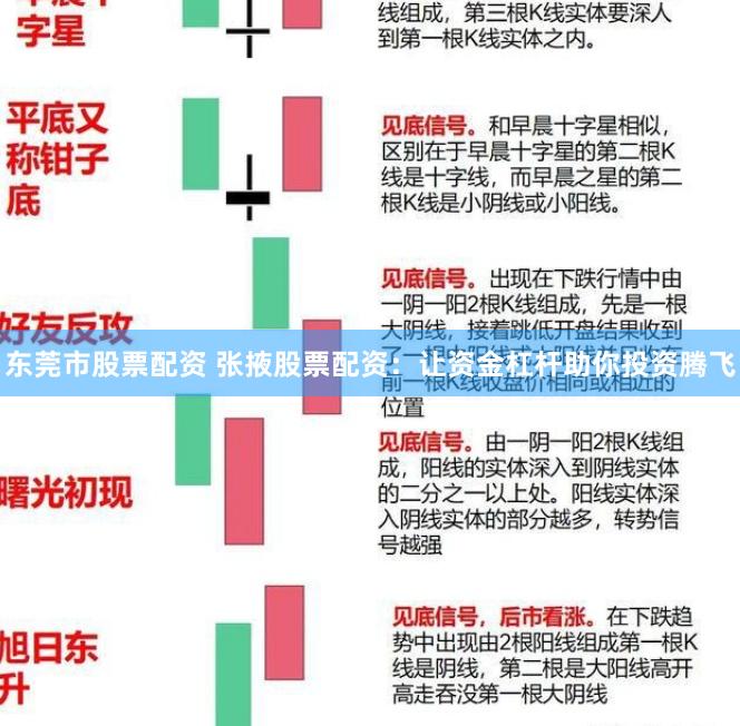 东莞市股票配资 张掖股票配资：让资金杠杆助你投资腾飞