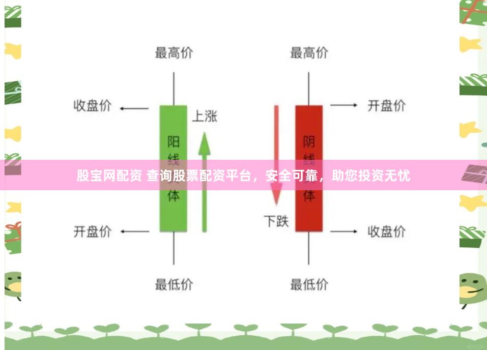 股宝网配资 查询股票配资平台，安全可靠，助您投资无忧