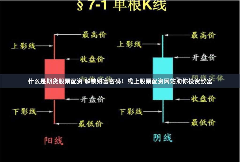 什么是期货股票配资 解锁财富密码！线上股票配资网站助你投资致富