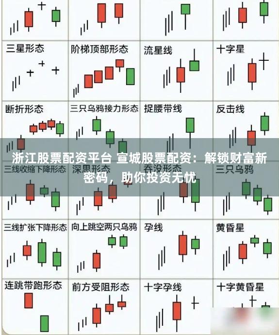 浙江股票配资平台 宣城股票配资：解锁财富新密码，助你投资无忧