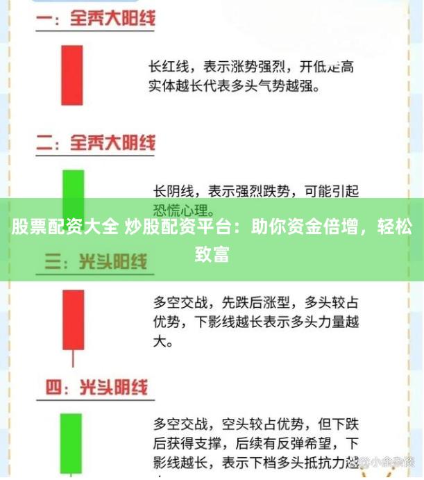 股票配资大全 炒股配资平台：助你资金倍增，轻松致富