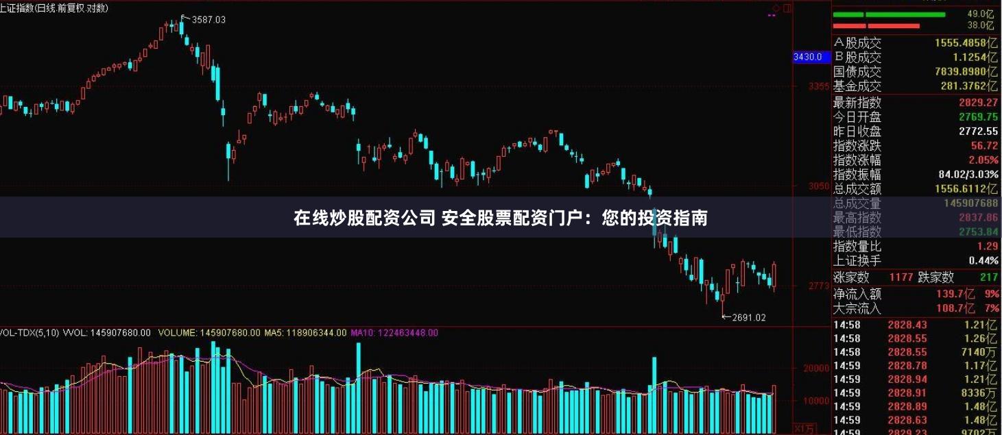 在线炒股配资公司 安全股票配资门户：您的投资指南
