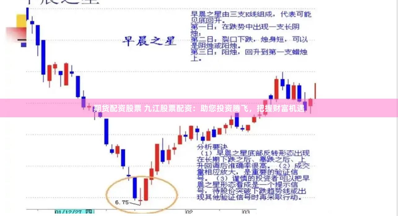 期货配资股票 九江股票配资：助您投资腾飞，把握财富机遇