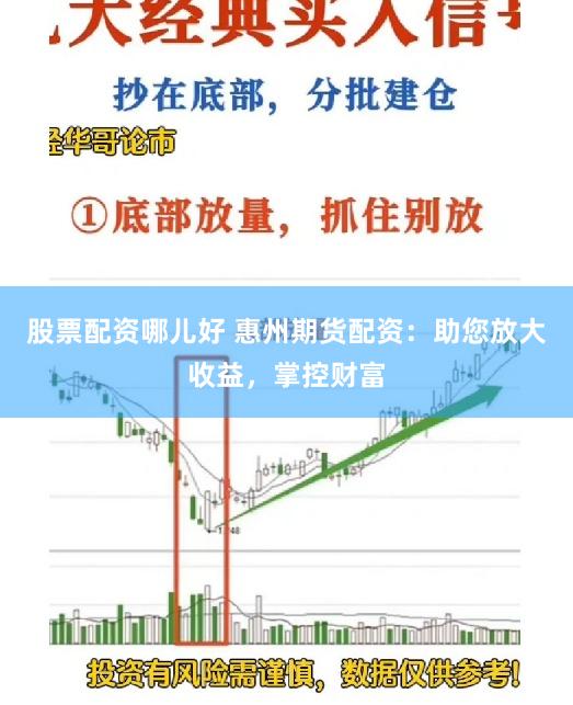 股票配资哪儿好 惠州期货配资：助您放大收益，掌控财富