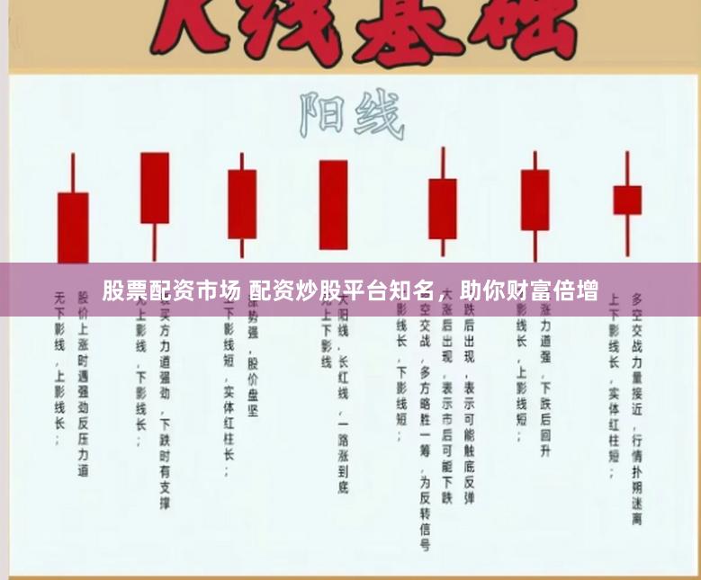 股票配资市场 配资炒股平台知名，助你财富倍增