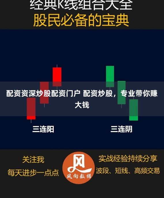 配资资深炒股配资门户 配资炒股,专业带你赚大钱