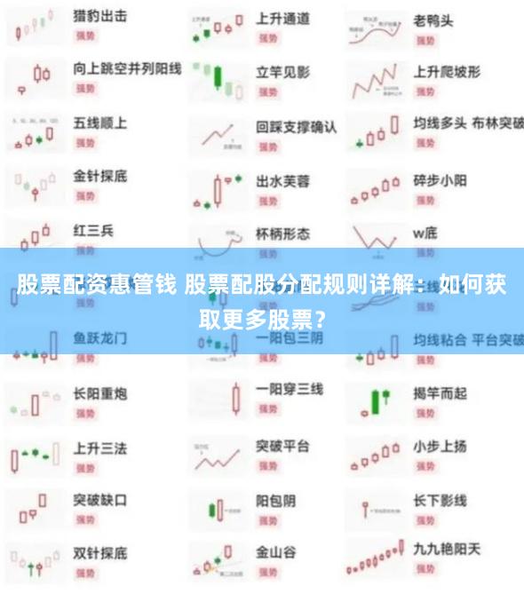 股票配资惠管钱 股票配股分配规则详解:如何获取更多股票?