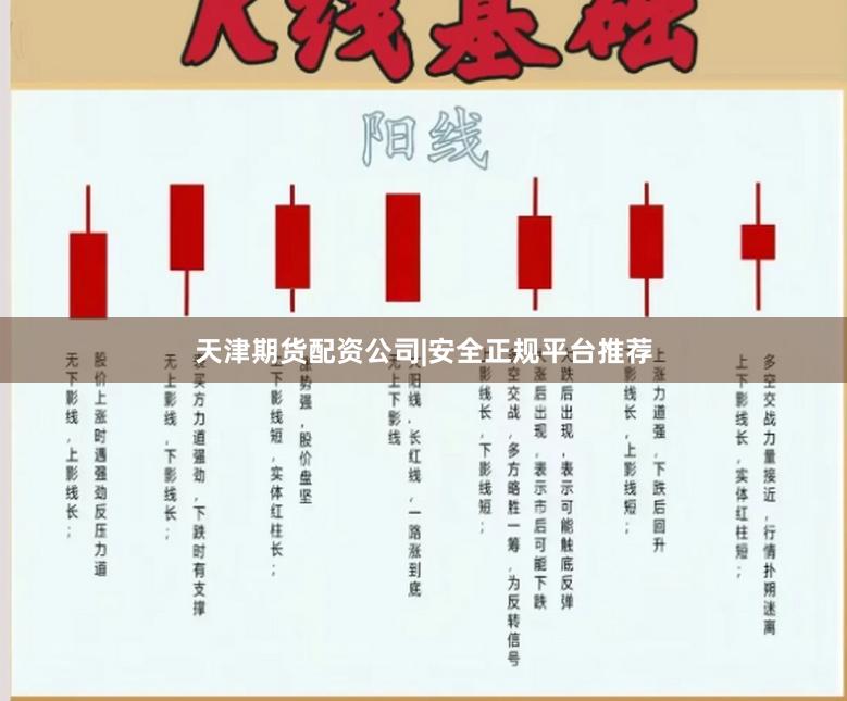 天津期货配资公司|安全正规平台推荐