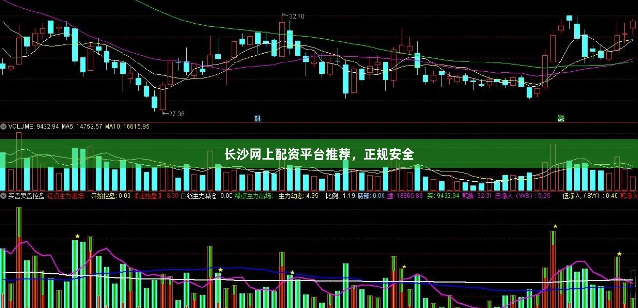 长沙网上配资平台推荐，正规安全