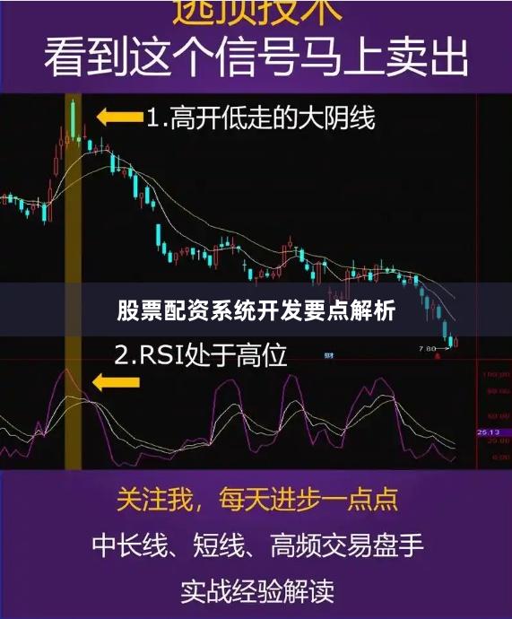 股票配资系统开发要点解析