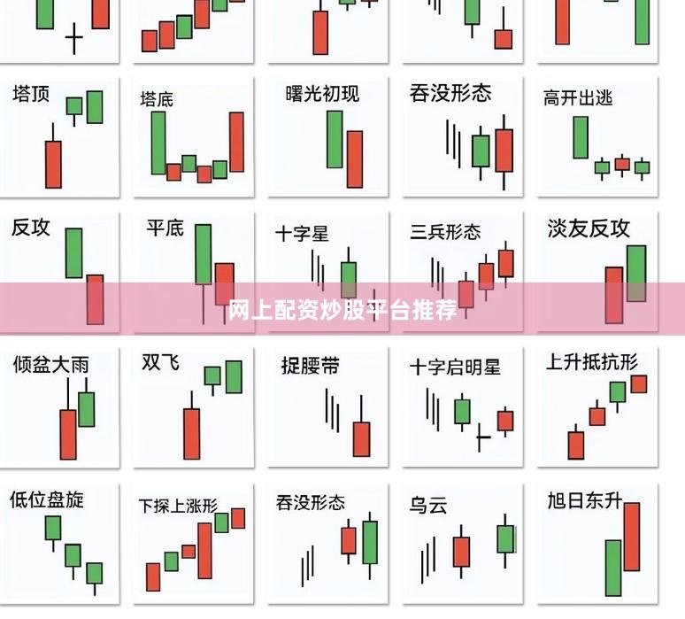 网上配资炒股平台推荐
