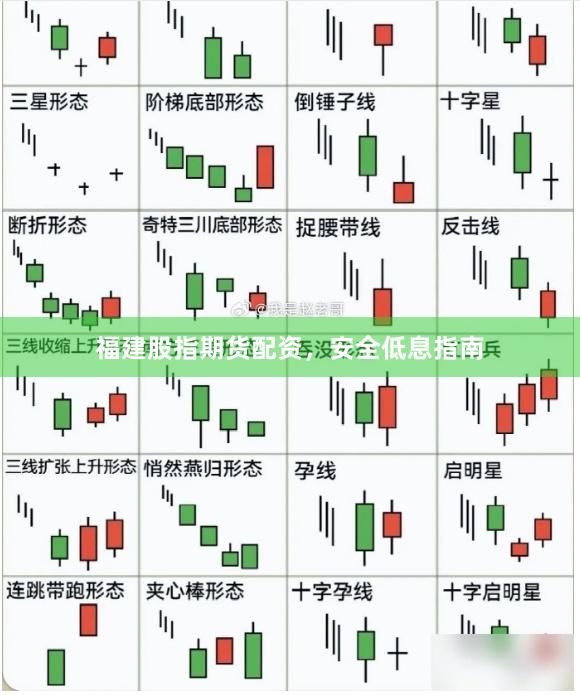 福建股指期货配资，安全低息指南