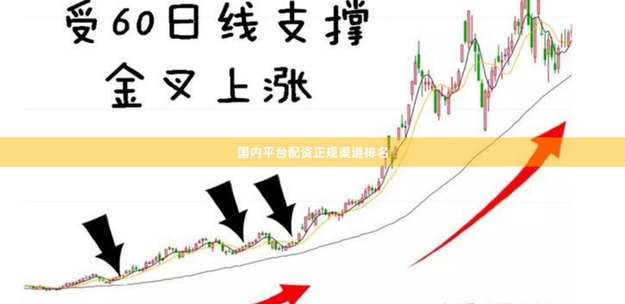 国内平台配资正规渠道排名