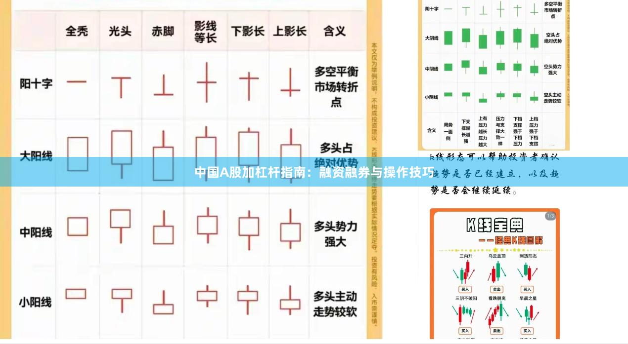 中国A股加杠杆指南：融资融券与操作技巧