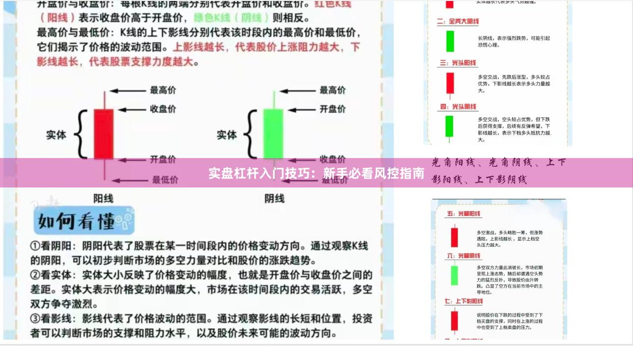 实盘杠杆入门技巧：新手必看风控指南