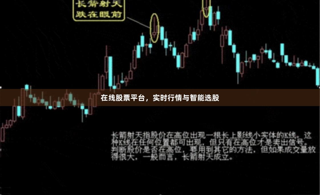 在线股票平台，实时行情与智能选股