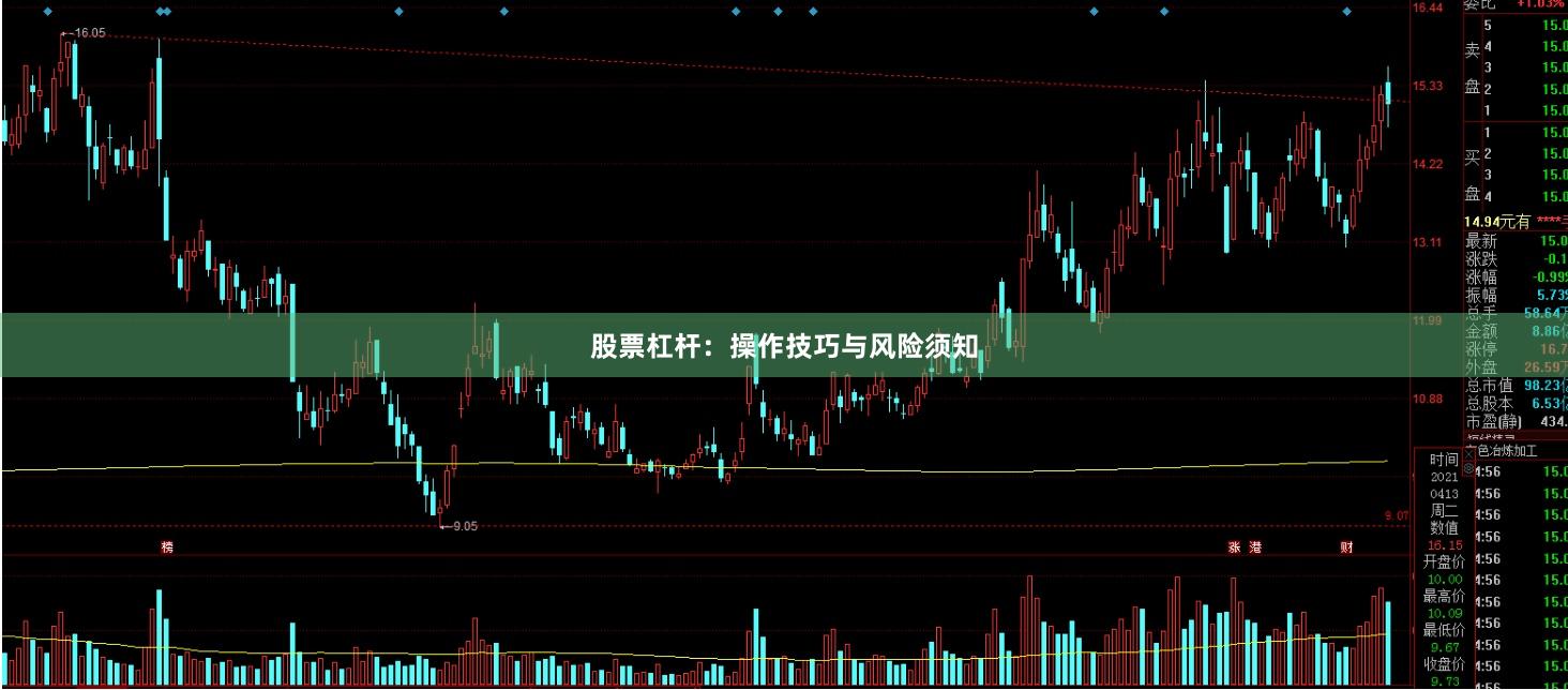 股票杠杆：操作技巧与风险须知