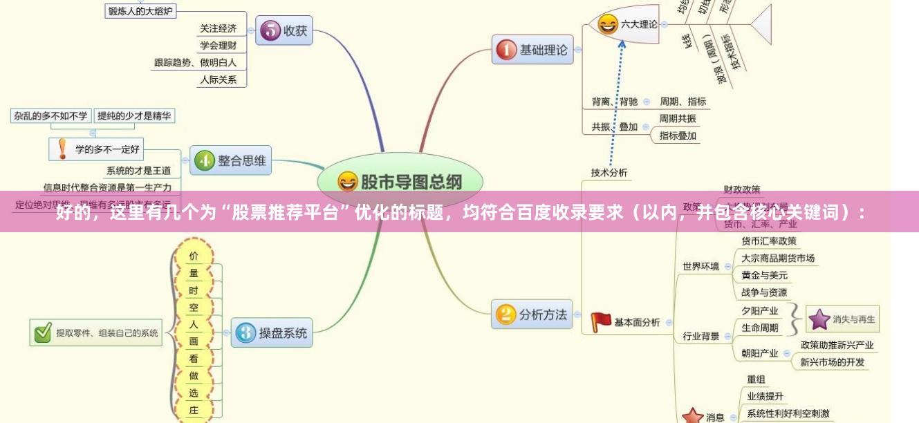 好的，这里有几个为“股票推荐平台”优化的标题，均符合百度收录要求（以内，并包含核心关键词）：