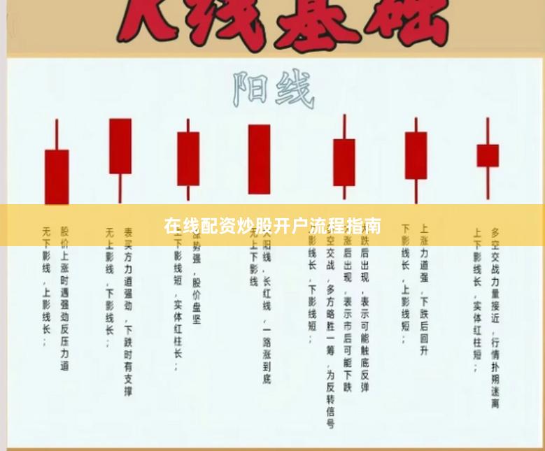 在线配资炒股开户流程指南