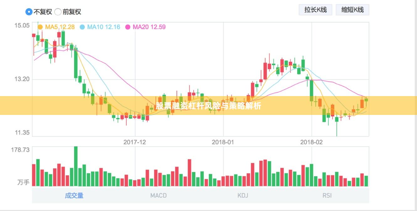 股票融资杠杆风险与策略解析