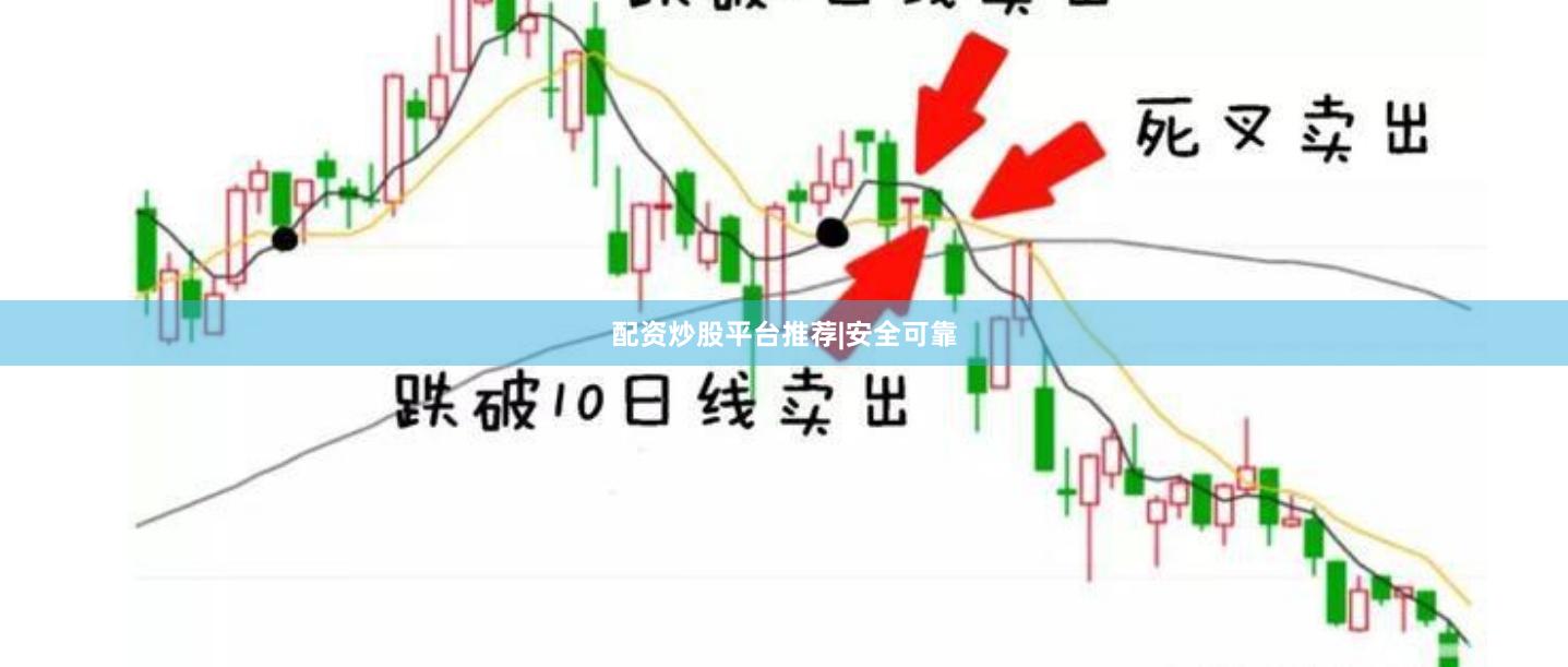 配资炒股平台推荐|安全可靠